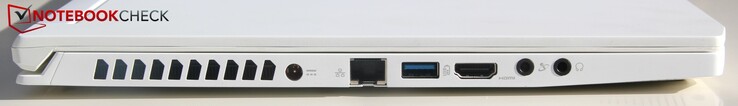 Left: AC adapter, LAN, USB Type-A 3.0, HDMI, microphone, headphones