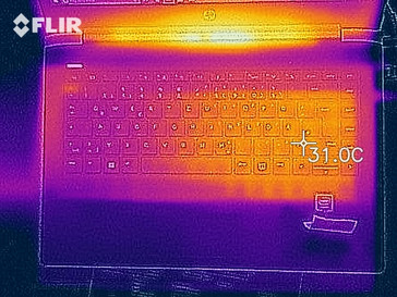 Thermal imaging of the top of the device at idle