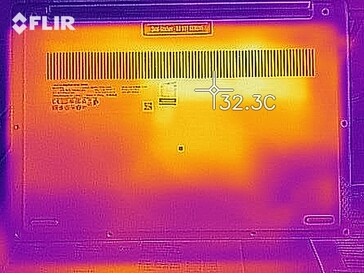 Heat map during idle operation - bottom