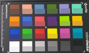 Photo of the ColorChecker-chart. The lower half of each patch shows the original color.