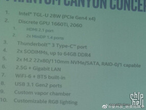 Phantom Canyon concept specifications