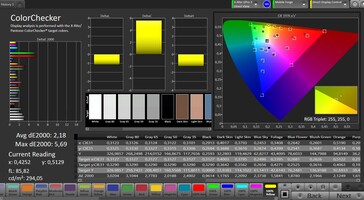 CalMAN color accuracy – "Natural" color mode