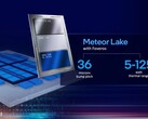 Intel Meteor Lake CPUs are seemingly >1.5 times as efficient as the corresponding Raptor Lake SKUs. (Source: Intel)