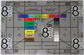 Test chart (click for the original)