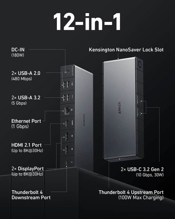 The Anker 778 Docking Station (12-in-1, Thunderbolt 4). (Image source: Anker)