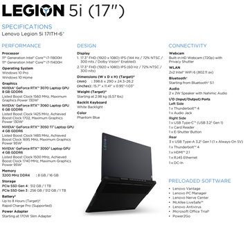 Lenovo Legion 5i 17-inch specifications (image via Lenovo)