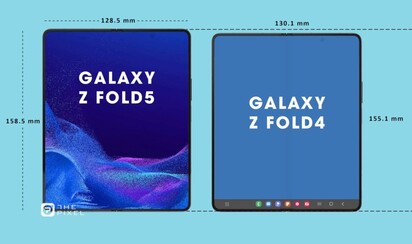 Galaxy Z Fold5 measurements - unfolded. (Image source: The Pixel)