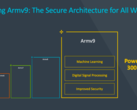 The v9 architecture is rated to encompass a wide range of pressing computing needs. (Source: Arm)