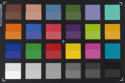 ColorChecker: The lower half of each area of colour displays the reference colour