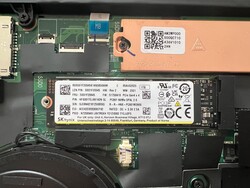 Two M.2 slots for SSDs