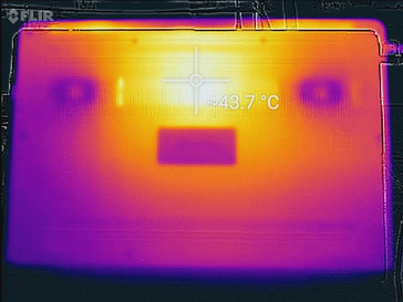 Thermal profile, underside, full synthetic stress