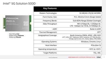 Intel 5G Solution 5000 - Specifications. (Source: Intel)