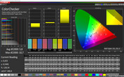 CalMAN: Colour accuracy - Vivid colour profile, DCI-P3 target colour space