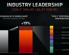 AMD Ryzen 7 5800H Processor - Benchmarks and Specs