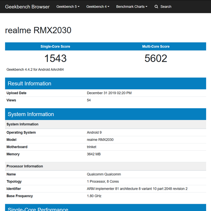 The "realme RMX 2030" on Geekbench. (Source: Geekbench)