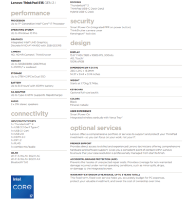 Lenovo ThinkPad E15 Gen 2 (Intel) specifications