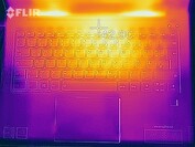 IdeaPad S540-14IWL: Heatmap of the front of the device under load