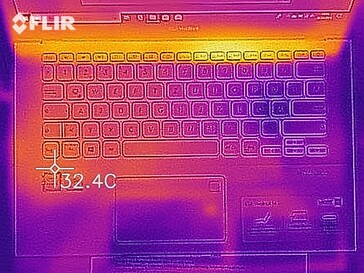 Heatmap of the top of the device at idle