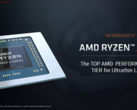 AMD 7 nm Renoir accomplishes what Intel couldn't do with 10 nm Ice Lake Core i7-1065G7 or 14 nm Comet Lake-U Core i7-10710U (Image source: AMD)
