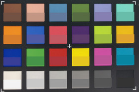 ColorChecker. Reference color in the bottom half of each square.