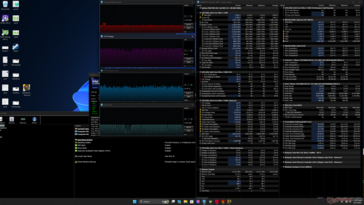 Cyberpunk 2077 stress