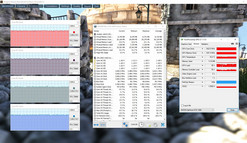 CPU & GPU load (Turbo Gear Standard)