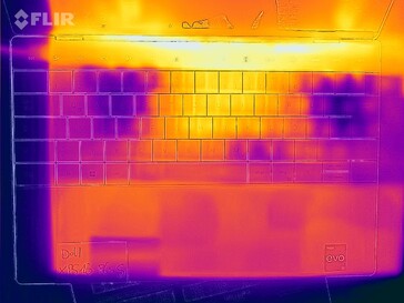 Surface temperatures - Top (The Witcher 3 Ultra)