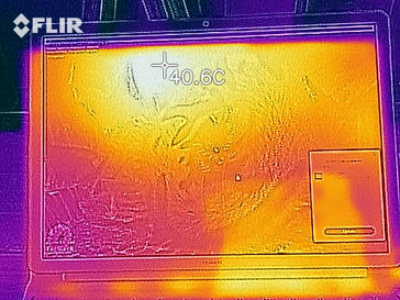 Thermal-imaging under load – top