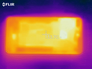 Heat-map of the back case under load
