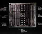 The Turing architecture found in the newest GF RTX cards. (Source: NVIDIA)