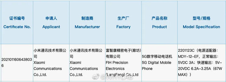 Has the Xiaomi 12 just taken another step towards launch? (Source: 3C via SparrowsNews)
