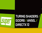 The GeForce GTX 1650 SUPER; a re-badged GTX 1650 Ti? (Image source: Videocardz)