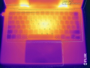 Surface temperatures stress test (top side)