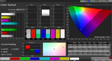 Color space (target color space: AdobeRGB, profile: Natural)