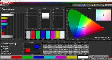 Color space (Profile: Vivid, White Balance: Standard, Target Color Space: DCI-P3)