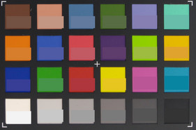 ColorChecker: Original colors are displayed in the lower half of each patch.