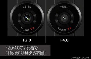 Is this the first smartphone camera with a variable aperture? (Image: Weibo)