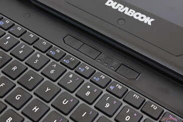 P1 toggles the display on and off while P2 toggles the touchscreen functionality on and off