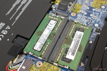 2x SODIMM slots for up to 64 GB of RAM