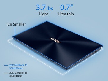 Asus ZenBook 15 UX534