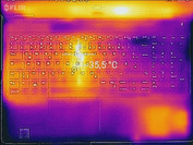 Keyboard: heat development while idling