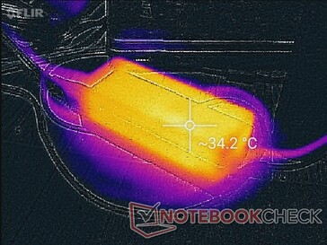 AC adapter after an hour of running demanding loads