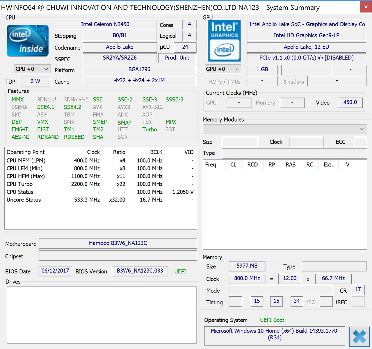 intel celeron n3450 forum