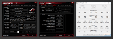 i9 7980XE temps and voltages (Source: Coolenjoy.net)