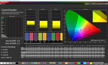 Color fidelity (screen color: natural, target color space: DCI-P3)