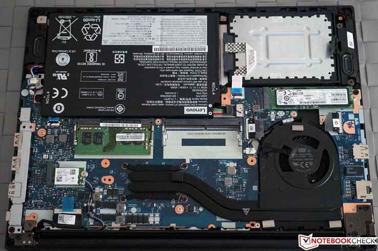The insides of the ThinkPad E485