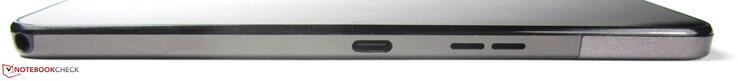 Right: 3.5 mm jack, USB-C 2.0, speaker