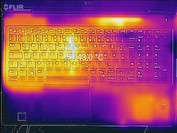 Keyboard: heat development under load