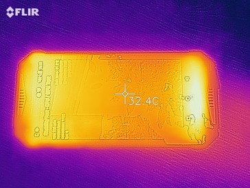 Heatmap of the top of the device under load