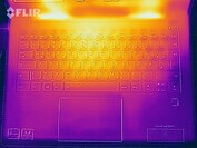 IdeaPad S540-14API: Heatmap of the front of the device under load